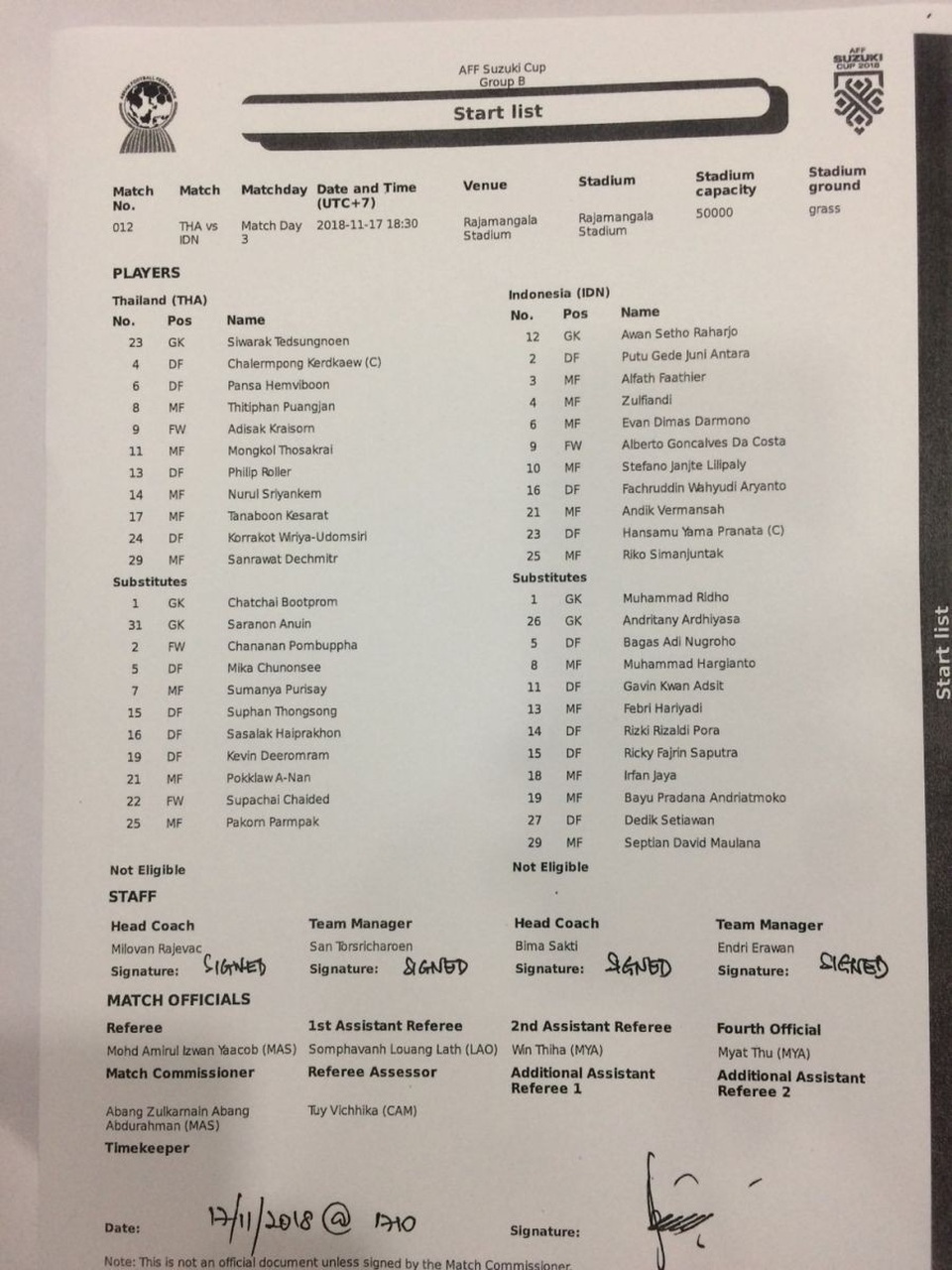 Thái Lan 4-2 Indonesia: Màn hủy diệt của người Thái - 3