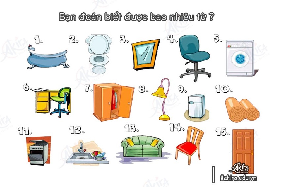 Học tiếng Nhật: Tổng hợp kiến thức ngữ pháp bài 2 giáo trình Minna no Nihongo - 1 Học tiếng Nhật: Tổng hợp kiến thức ngữ pháp bài 2 giáo trình Minna no Nihongo - 1