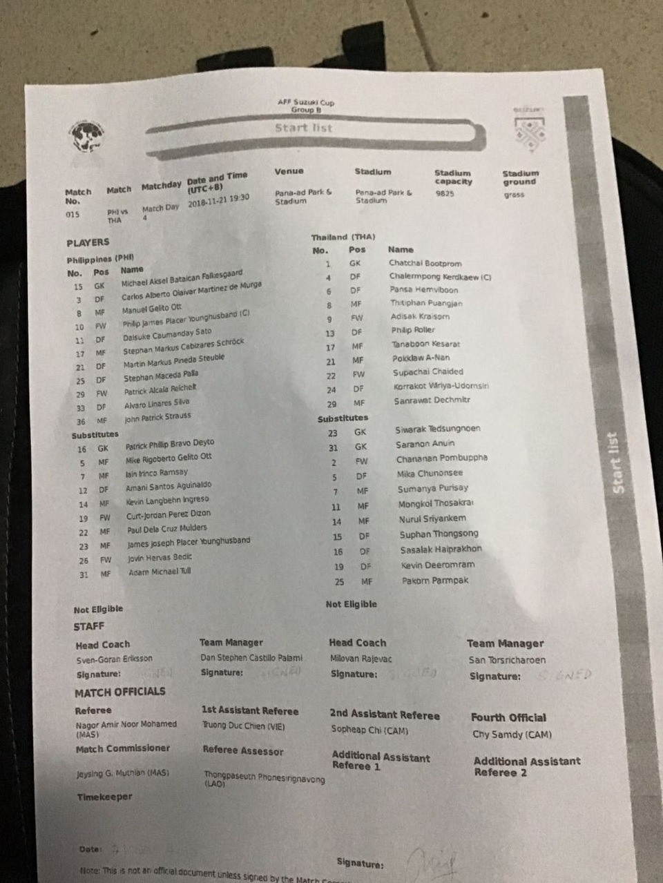 Philippines 1-1 Thái Lan: Sức mạnh đáng gờm - 3 Philippines 1-1 Thái Lan: Sức mạnh đáng gờm - 3