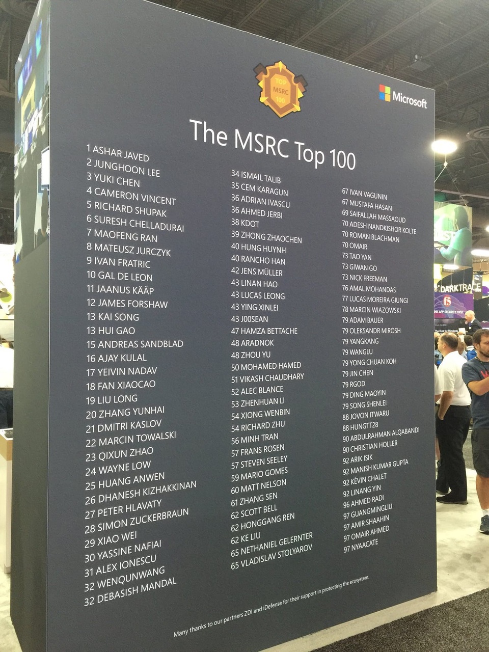 2 nhân viên Viettel lọt Top 100 cao thủ bảo mật thế giới năm 2018 - 2 2 nhân viên Viettel lọt Top 100 cao thủ bảo mật thế giới năm 2018 - 2