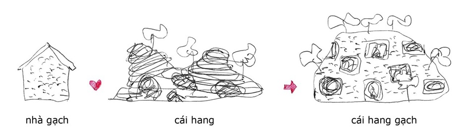 Nhà Hang Gạch nhận giải WAN ngôi nhà của năm 2018 - 20