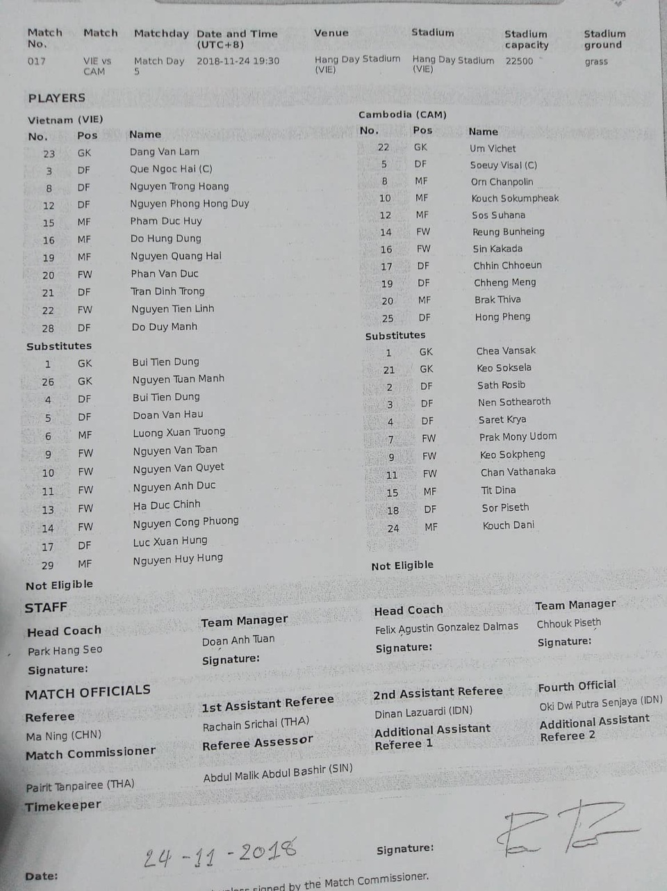 
Danh sách thi đấu của hai đội tuyển Việt Nam và Campuchia
