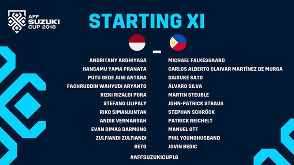 
Đội hình ra sân của hai đội
