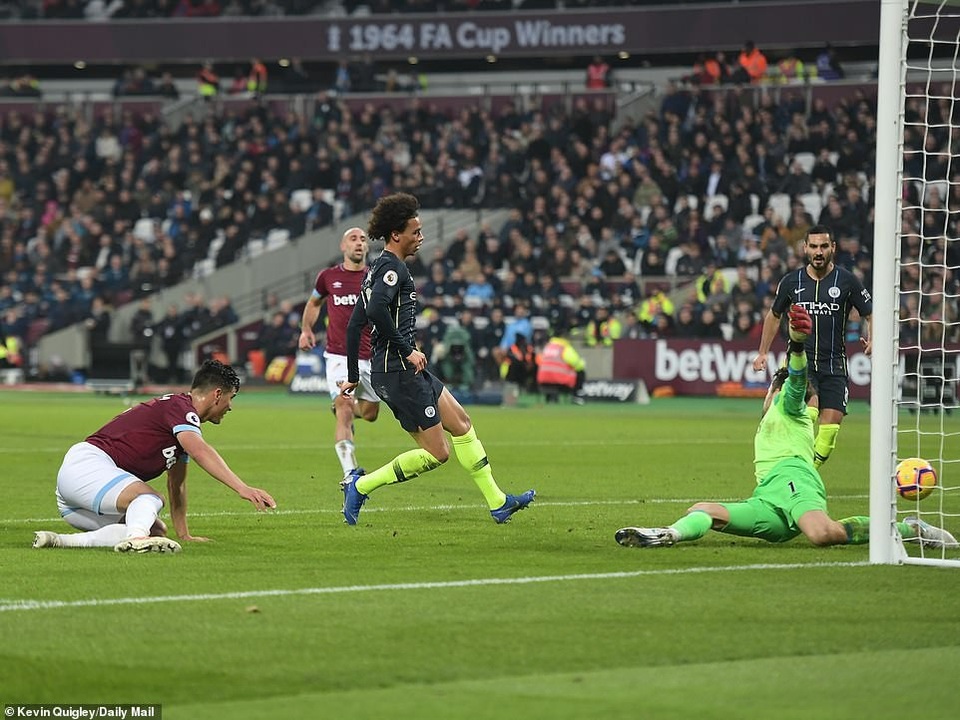 West Ham 0-4 Man City: "Người cũ" Pellegrini phải cúi đầu - 5
Lối đá của Man City như được lập trình với những tình huống phối hợp ghi bàn rất nhuyễn