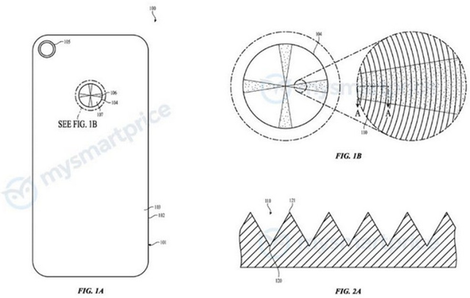 Bằng sáng chế mới của Apple hé lộ thiết kế iPhone trong tương lai - 1 Bằng sáng chế mới của Apple hé lộ thiết kế iPhone trong tương lai - 1
