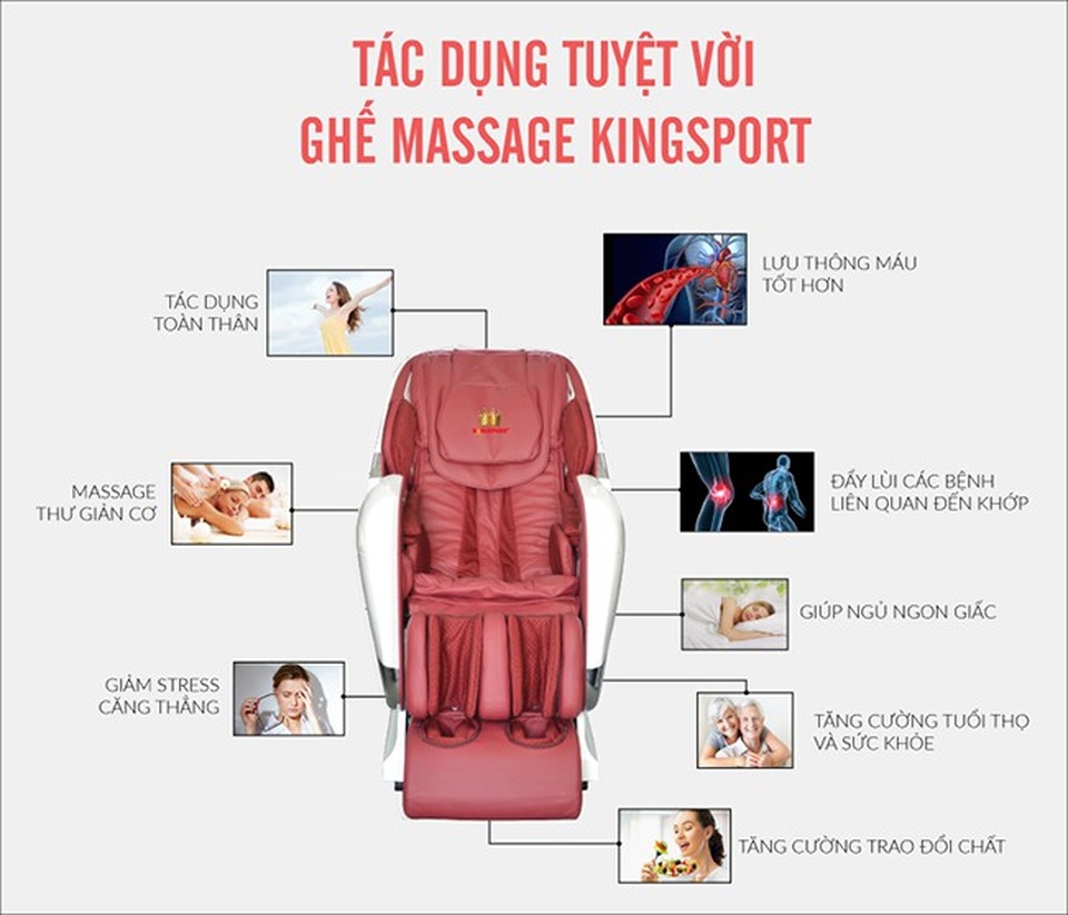 Ghế massage giúp bảo vệ sức khoẻ gia đình mùa Đông - 4 Ghế massage giúp bảo vệ sức khoẻ gia đình mùa Đông - 4