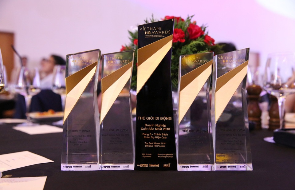 Thế Giới Di Động giành chiến thắng cao nhất tại giải thưởng Vietnam HR Awards 2018 - 2 Với những nỗ lực không ngừng trong việc xây dựng đội ngũ nhân sự, Thế Giới Di Động xứng đáng đạt được ngôi vị cao nhất của giải thưởng lần này