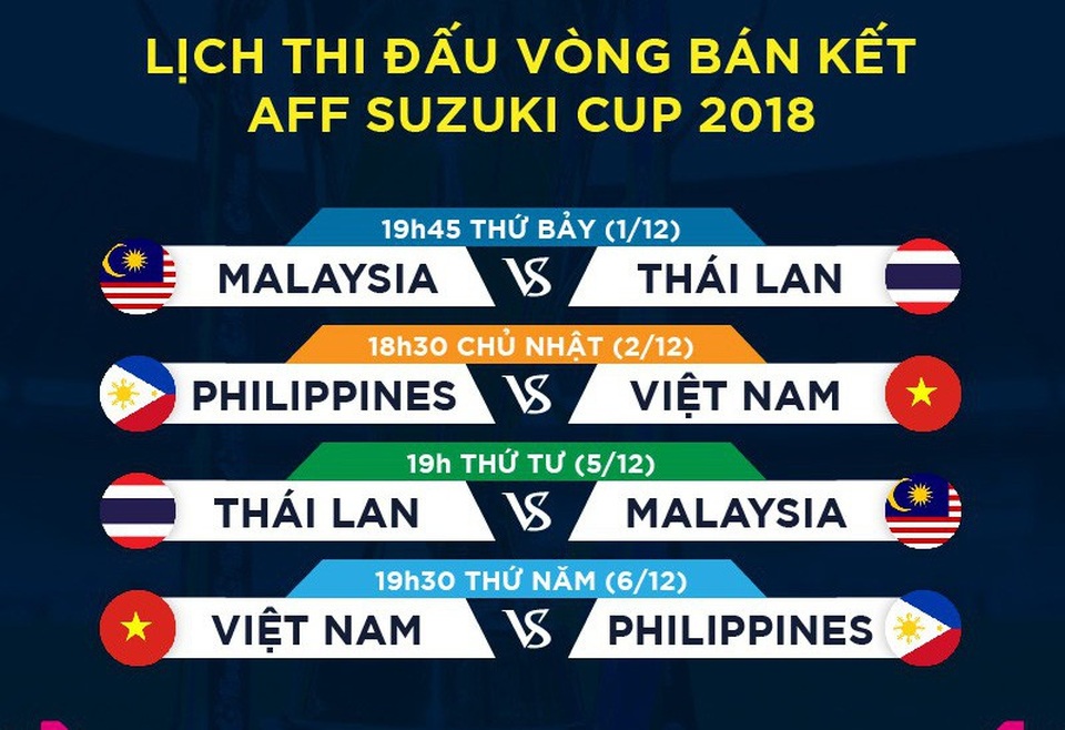 Trưởng đoàn Dương Vũ Lâm: “Tại sao tuyển Việt Nam không thể nghĩ đến 3 điểm ở sân khách?” - 2 Trưởng đoàn Dương Vũ Lâm: “Tại sao tuyển Việt Nam không thể nghĩ đến 3 điểm ở sân khách?” - 2