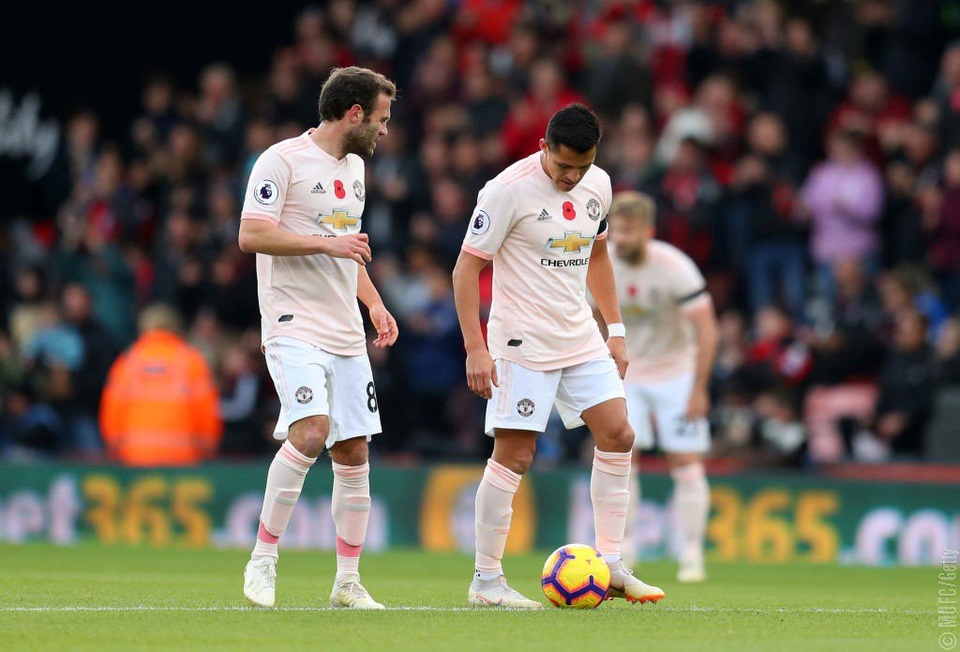 Bournemouth 1-2 Man Utd: Thoát hiểm ở phút bù giờ - 9
Các cầu thủ Man Utd buồn bã phải giao bóng