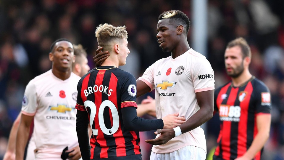 Nhìn lại chiến thắng thót tim của Man Utd trước Bournemouth - 23 
Pogba an ủi Brooks sau trận đấu, tiền đạo trẻ của Bournemouth cũng đã có một trận đấu rất anh với nhiều pha bóng hành hạ hàng thủ Man Utd.