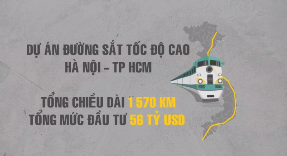 58 tỷ USD cho đường sắt tốc độ cao Bắc – Nam: Vốn đầu tư công hay tư? - 1 58 tỷ USD cho đường sắt tốc độ cao Bắc – Nam: Vốn đầu tư công hay tư? - 1