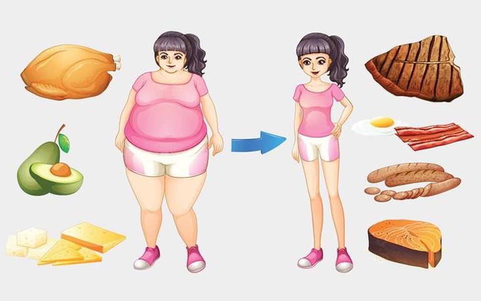 Bệnh vảy nến và những biến chứng nguy hiểm khôn lường - 6 Giảm cân có thể cải thiện tốt tình trạng vảy nến