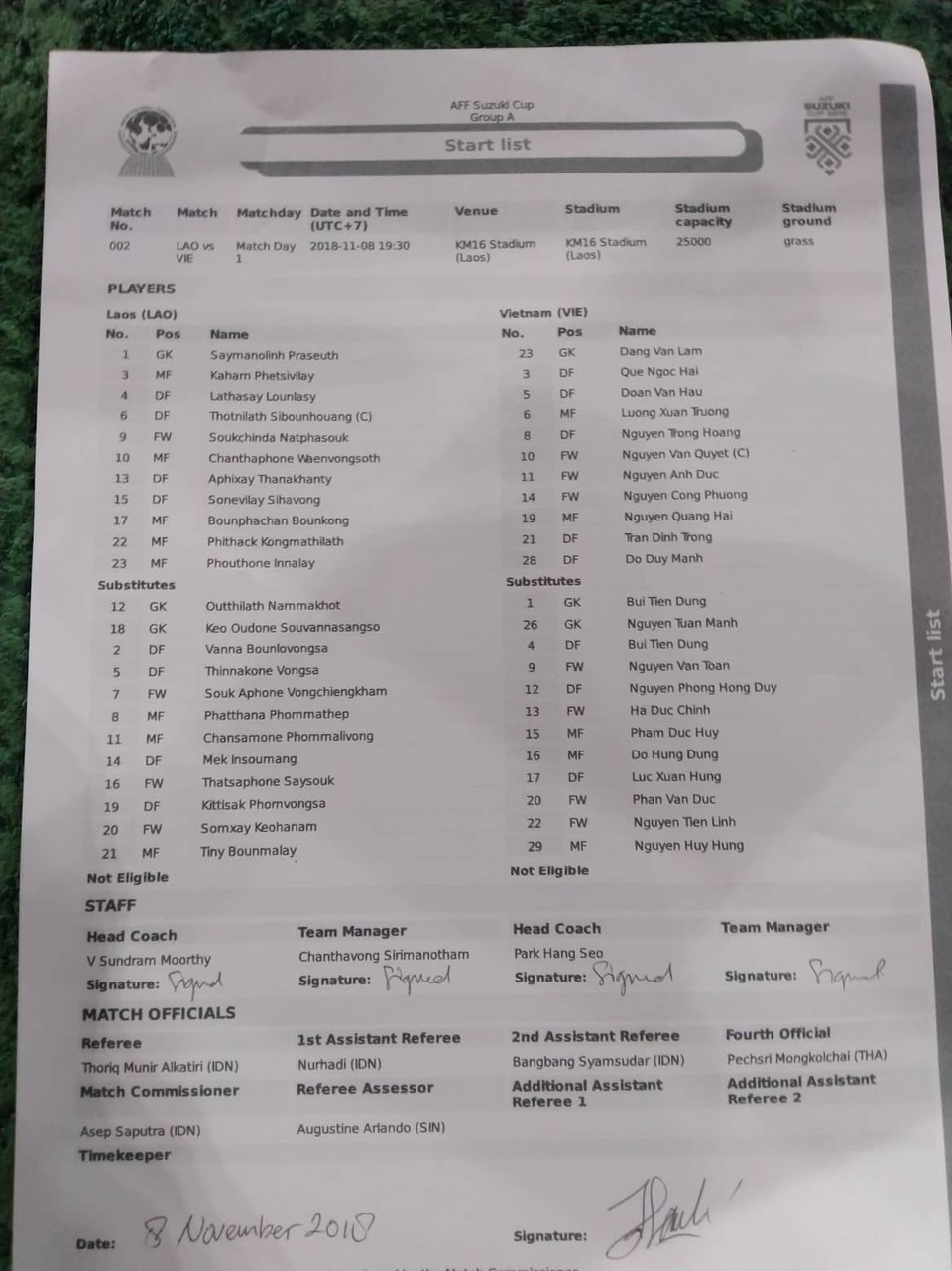 
Đội hình ra sân của hai đội
