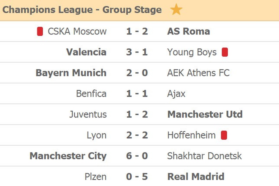 Juventus 1-2 Man Utd: Ba phút tới chiến thắng - 1 Juventus 1-2 Man Utd: Ba phút tới chiến thắng - 1