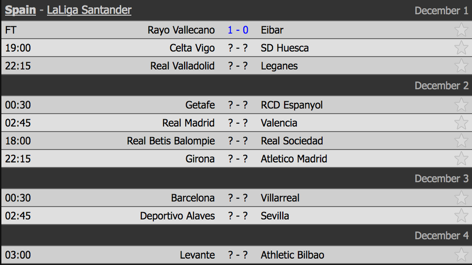 Real Madrid kiếm tìm 3 điểm trước “kẻ khốn khổ” Valencia - 1 Real Madrid kiếm tìm 3 điểm trước “kẻ khốn khổ” Valencia - 1