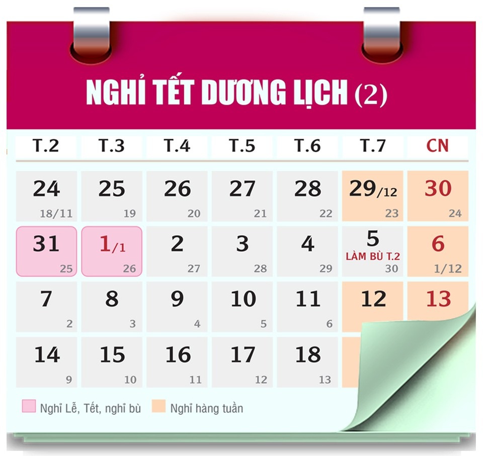 Infographics: Bộ lịch các ngày nghỉ Lễ, Tết 2019 - 1
Dịp Tết dương lịch 2019 có 4 ngày nghỉ liền kề, từ 29/12/2018-01/01/2019 (gồm: 2 ngày nghỉ cuối tuần, 1 ngày nghỉ chính Tết và 1 ngày nghỉ bù).
