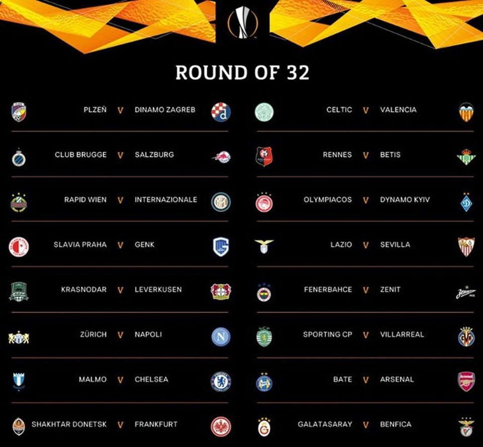 Chelsea, Arsenal dễ thở ở vòng 1/16 Europa League - 2
Kết quả bốc thăm vòng 1/16 Europa League