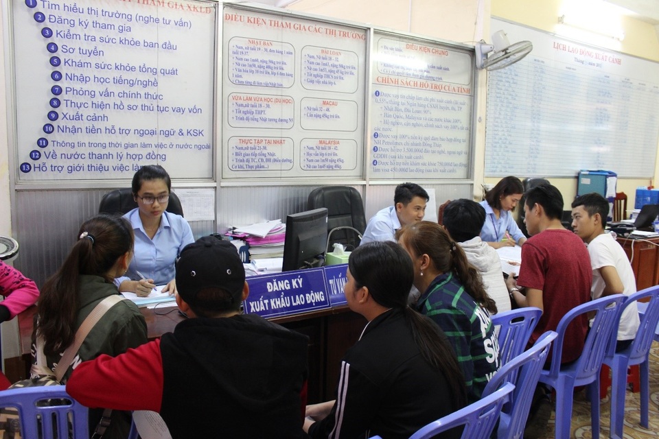 Đồng Tháp: Đi XKLĐ sau khi xuất ngũ, nhận lương tháng 30 triệu đồng - 1
Nhiều bộ đội xuất ngũ tham gia đăng ký đi làm việc ở nước ngoài tăng tại Trung tâm dịch vụ Việc Làm Đồng Tháp.
