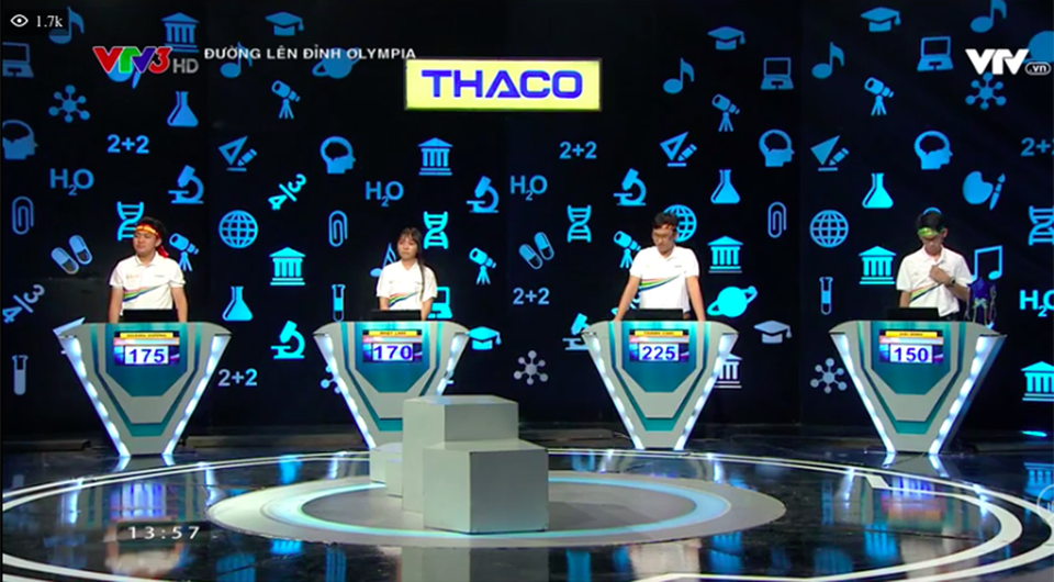 Cuộc thi Tháng Olympia rượt đuổi gay cấn, cả 4 thí sinh đều chọn Ngôi sao hi vọng - 1 Điểm số chung cuộc của các thí sinh trong cuộc thi Tháng 3 Quý 1 Olympia
