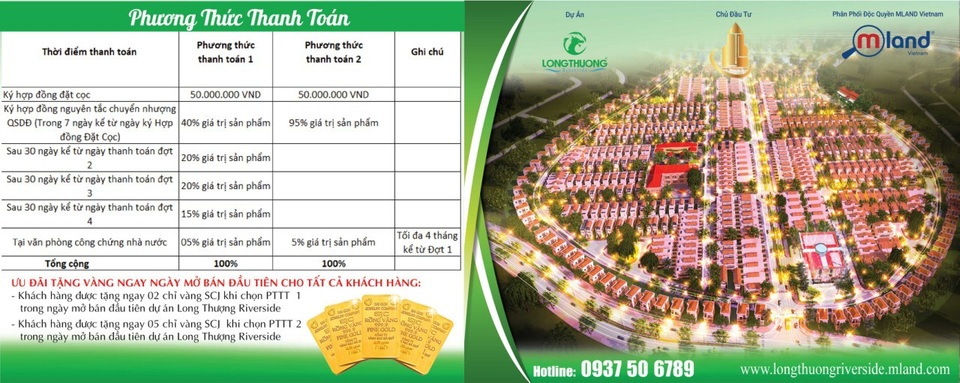 Hoàn thiện pháp lý đất nền tại Long Thượng Riverside hút khách hàng - Ảnh 2. Hoàn thiện pháp lý đất nền tại Long Thượng Riverside hút khách hàng - Ảnh 2.