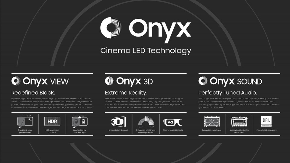 Tái định nghĩa trải nghiệm xem phim của người Việt qua màn hình Onyx Cinema LED mới - Ảnh 3. Tái định nghĩa trải nghiệm xem phim của người Việt qua màn hình Onyx Cinema LED mới - Ảnh 3.