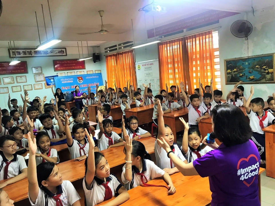 Nâng cao nhận thức về dinh dưỡng cho học sinh tiểu học - Ảnh 2. Nâng cao nhận thức về dinh dưỡng cho học sinh tiểu học - Ảnh 2.