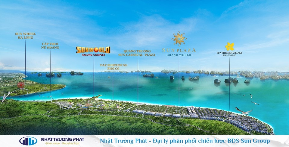 Shophouse Europe Hạ Long: Cơ hội đầu tư thịnh vượng - Ảnh 2.