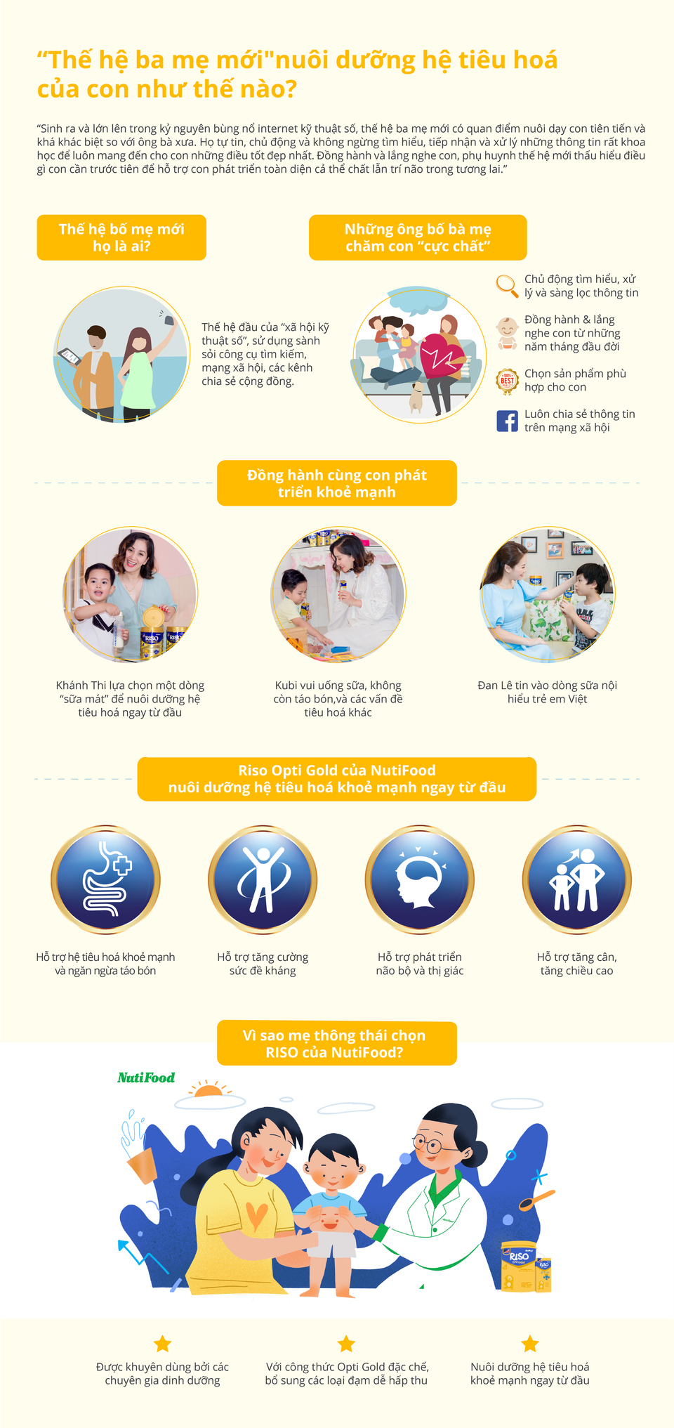 “Thế hệ ba mẹ mới” nuôi dưỡng hệ tiêu hoá của con như thế nào? - Ảnh 1. “Thế hệ ba mẹ mới” nuôi dưỡng hệ tiêu hoá của con như thế nào? - Ảnh 1.