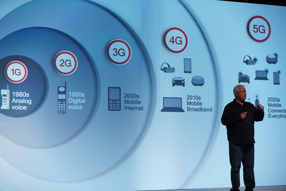 Nền tảng Snapdragon 855 mở ra kỷ nguyên mới của 5G và AI như thế nào? - 3 Nền tảng Snapdragon 855 mở ra kỷ nguyên mới của 5G và AI như thế nào? - 3