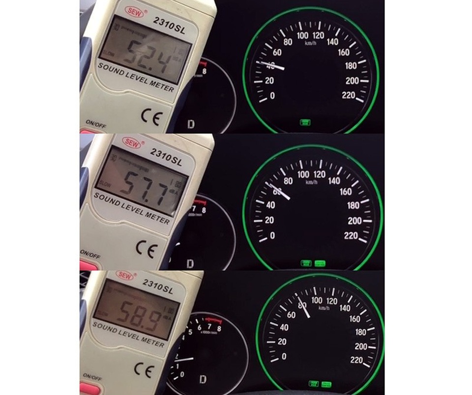 Khả năng chống ồn, bộ lốp do Yokohama giúp chiếc HR-V không bị quá ồn. Thông số đo được trên đường quốc lộ ở các dải tốc độ thực tế.