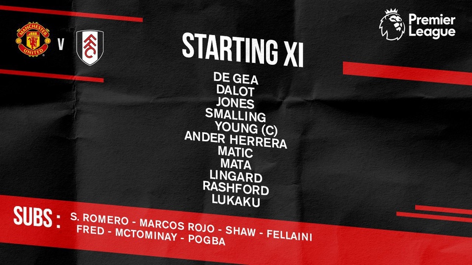 Man Utd 4-1 Fulham: Tiệc bàn thắng ở Old Trafford - 12 Man Utd 4-1 Fulham: Tiệc bàn thắng ở Old Trafford - 12
