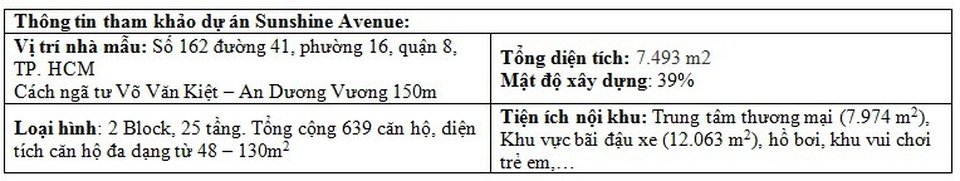 5 tiêu chí chọn căn hộ "chuẩn hiện đại" cho khách hàng trẻ - 5 5 tiêu chí chọn căn hộ "chuẩn hiện đại" cho khách hàng trẻ - 5