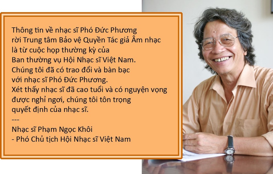Xem thêm: Nhạc sĩ Phó Đức Phương sẽ thôi Giám đốc Trung tâm bản quyền