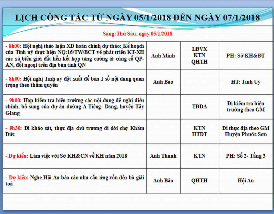 Giám đốc Sở Lê Phước Hoài Bảo trở lại công sở - 2 Tên của ông Bảo xuất hiện trên lịch công tác tuần của Sở KH-ĐT