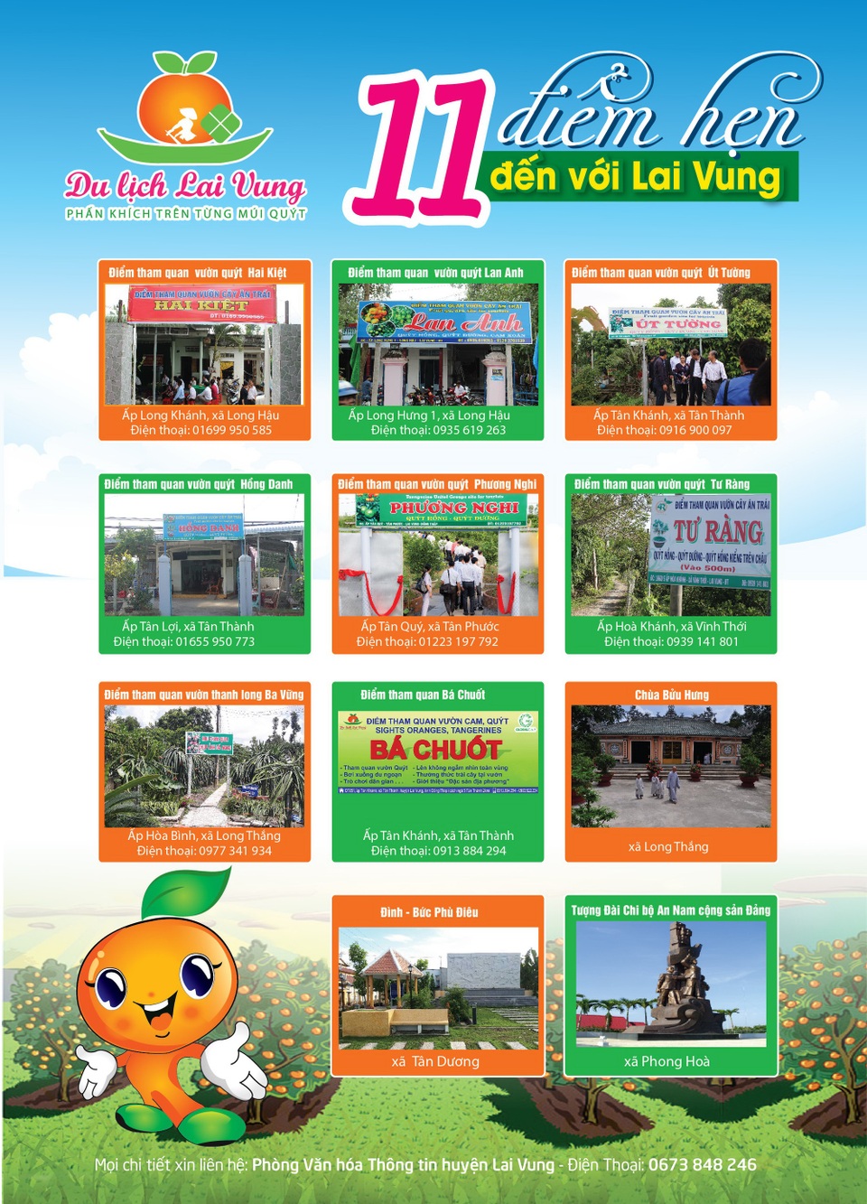 Cận tết… điểm tham quan quýt hồng “vỡ trận” - 3 Hiện huyện Lai Vung hình thành 11 điểm tham quan, trong đó có 7 vườn quýt hồng mở cửa cho khách vào tham quan