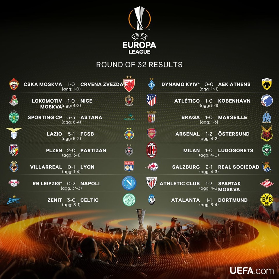 Thua ngay trên sân nhà, Arsenal vẫn giành vé đi tiếp ở Europa League - 3 Thua ngay trên sân nhà, Arsenal vẫn giành vé đi tiếp ở Europa League - 3