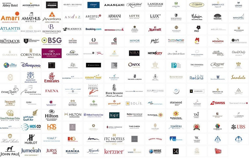 
`Các doanh nghiệp nổi tiếng mà sinh viên đã và đang làm việc (Nguồn: Swiss Education Group)
