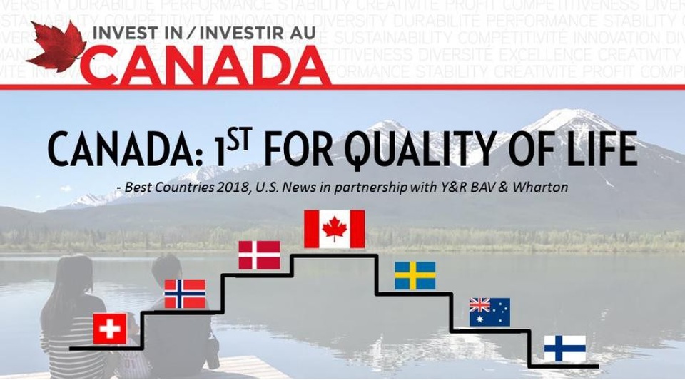 Ngày hội Giáo dục Canada - Định cư Canada hoàn hảo theo con đường du học - 3 Ngày hội Giáo dục Canada - Định cư Canada hoàn hảo theo con đường du học - 3