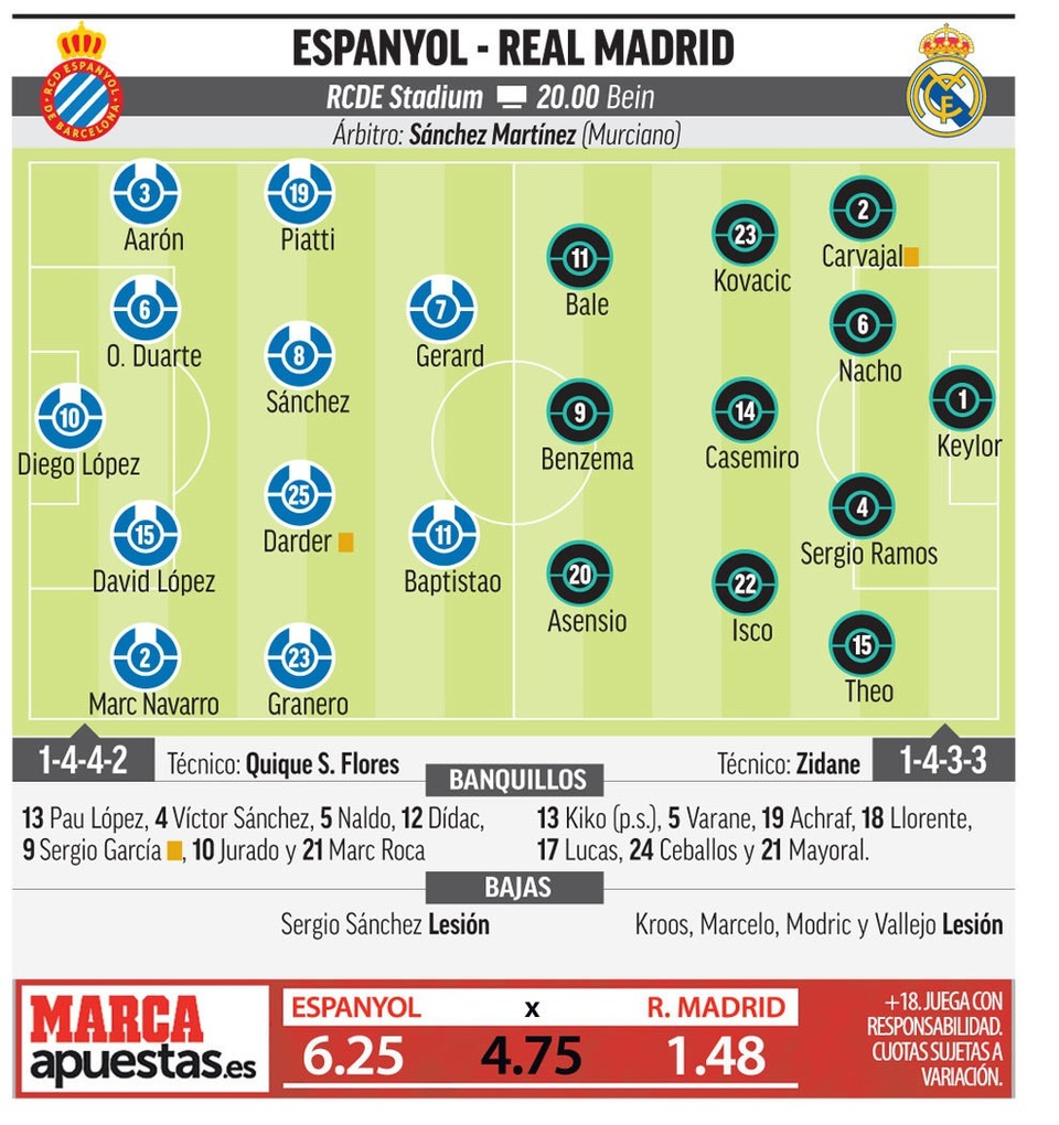 Real Madrid trước chuyến đi bão táp đến xứ Catalonia - 4 Real Madrid trước chuyến đi bão táp đến xứ Catalonia - 4