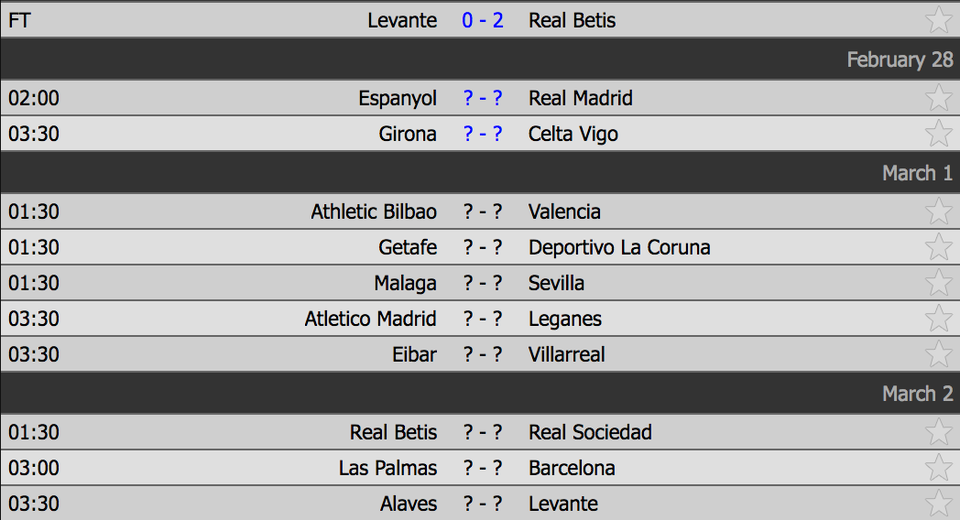 Real Madrid trước chuyến đi bão táp đến xứ Catalonia - 1 Real Madrid trước chuyến đi bão táp đến xứ Catalonia - 1