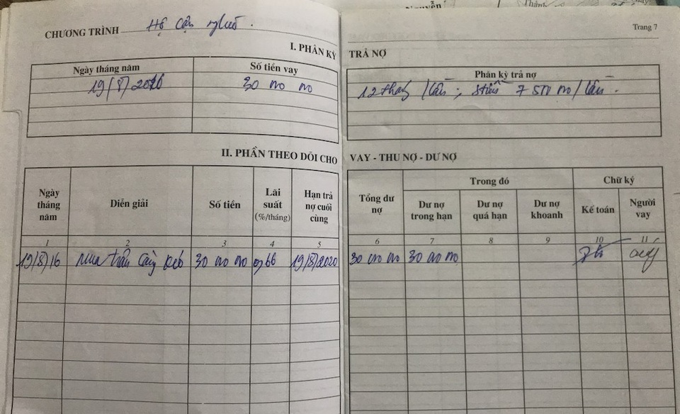 Cuộc đời cơ cực của bé gái 5 tuổi mắc bệnh tim bị bố mẹ quên lãng - 6 Vốn đã nghèo, lại phải nuôi dưỡng cháu bị bệnh tim nên ông bà phải vay ngân hàng lấy tiền mua thuốc cho cháu.
