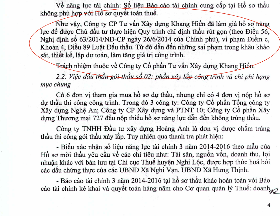 Khuất tất ở một dự án chống hạn 80 tỷ tại Nghệ An! - 3 Kết luận Thanh tra tỉnh Nghệ An nêu rõ: Cty CPTVXD Khang Hiền đã làm giả hồ sơ năng lực...