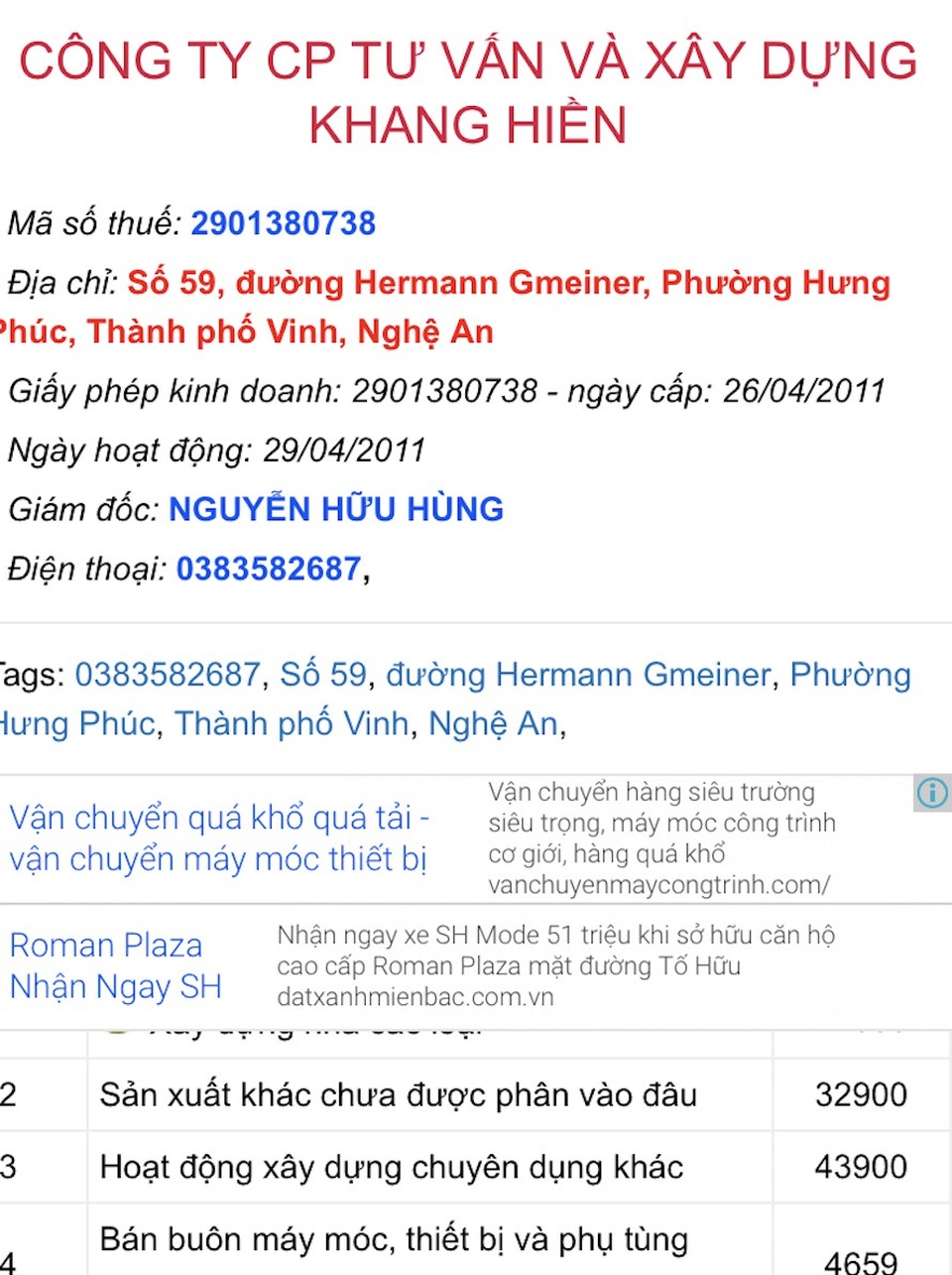 Khuất tất ở một dự án chống hạn 80 tỷ tại Nghệ An! - 2 Ai “bảo kê” cho Cty Khang Hiền sai phạm ở dự án chống hạn 80 tỉ?