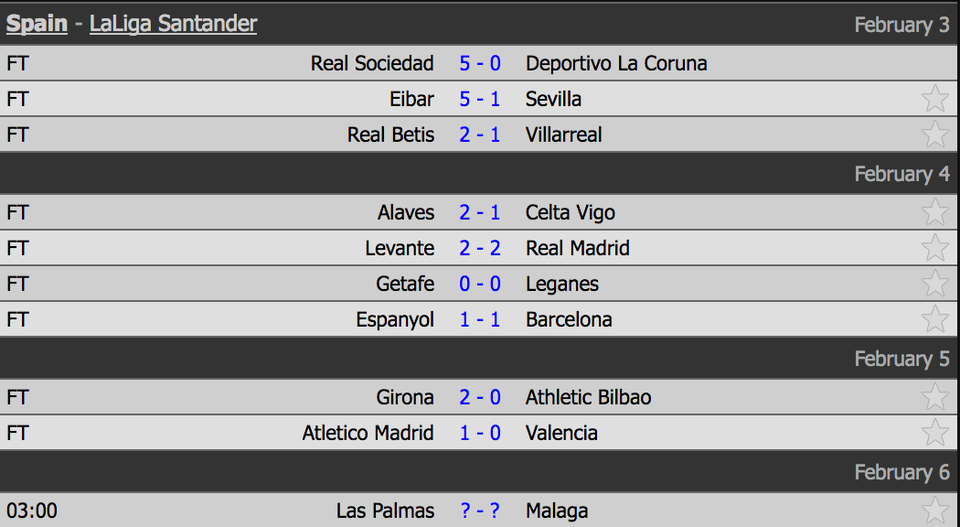 Hòa trận derby Catalonia, Barca bị Atletico thu hẹp khoảng cách - 1 Hòa trận derby Catalonia, Barca bị Atletico thu hẹp khoảng cách - 1