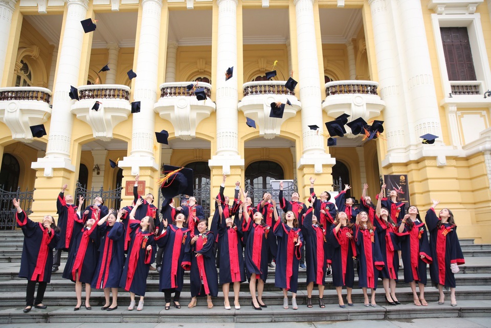 Thạc sỹ Tài chính và Đầu tư (MSc) - Dẫn lối thành công - 3
Tưng bừng ngày Lễ nhận bằng Thạc sỹ.