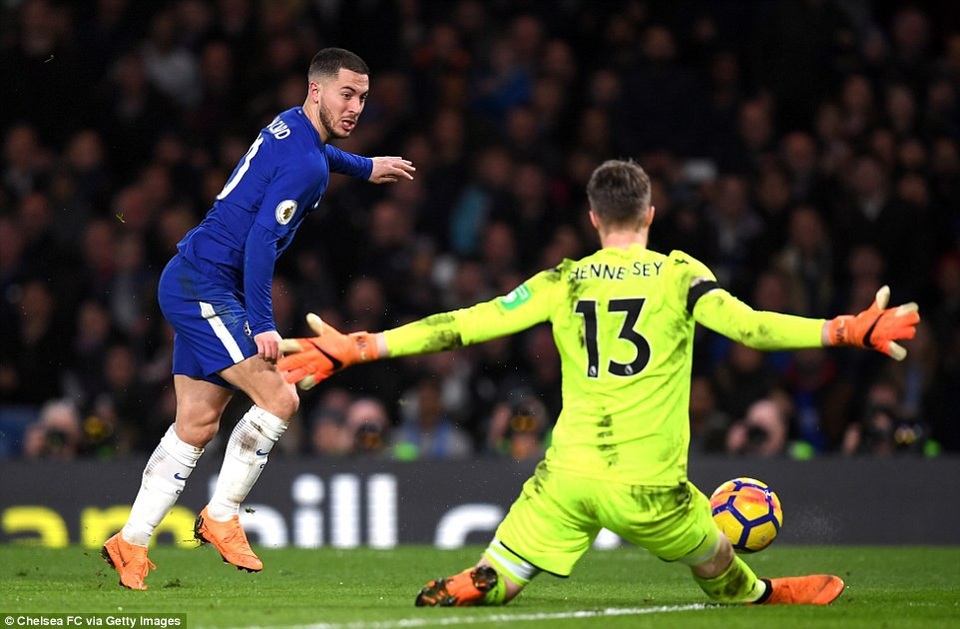 Nhìn lại chiến thắng trở lại của Chelsea sau hai trận toàn thua - 10
Thủ thành Hennessy có một ngày làm việc vật vả, anh cố gắng ngăn chặn Hazard ghi bàn