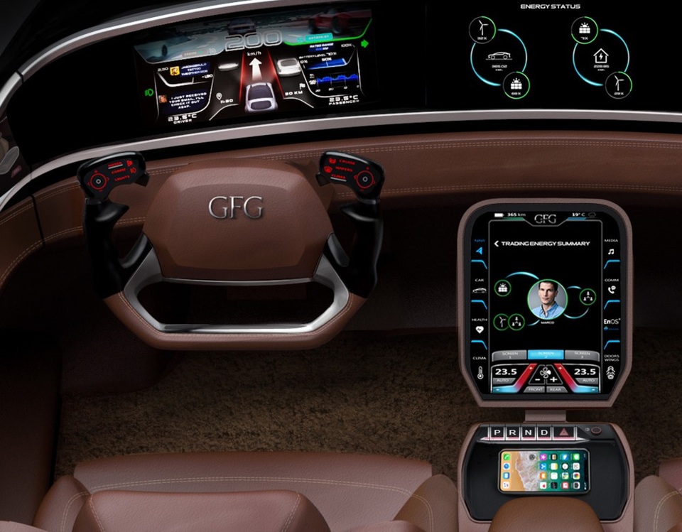 GFG Sibylla EV - Phá bỏ những chuẩn mực - 7 GFG Sibylla EV - Phá bỏ những chuẩn mực - 7