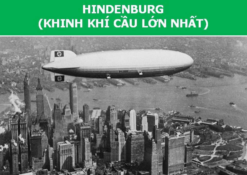 Ngỡ ngàng với kích thước của những tạo vật lớn nhất từng cất cánh lên bầu trời - 3 Ngỡ ngàng với kích thước của những tạo vật lớn nhất từng cất cánh lên bầu trời - 3