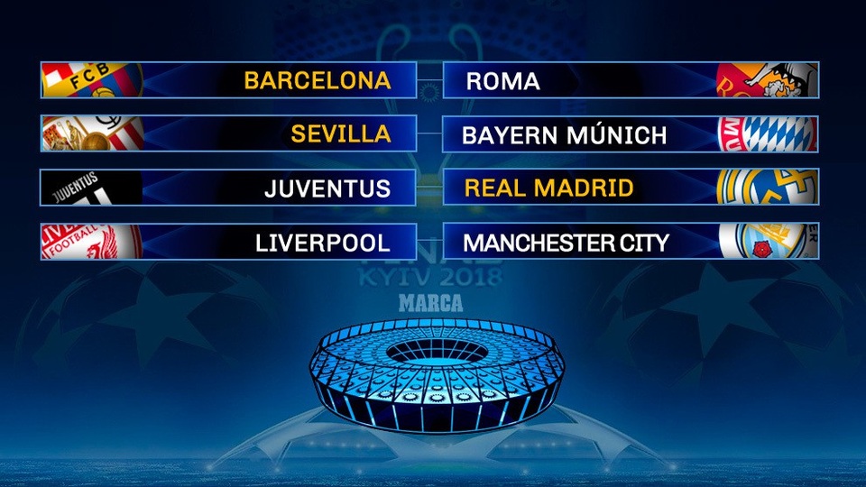 Barca đối đầu Roma, Real đại chiến Juventus ở tứ kết Champions League - 1 Barca đối đầu Roma, Real đại chiến Juventus ở tứ kết Champions League - 1