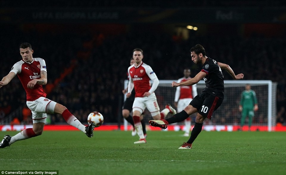 
AC Milan dưới thời HLV Gattuso cần thời gian để khẳng định mình tại châu lục
